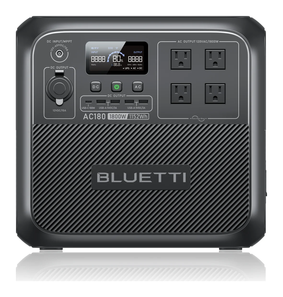 BLUETTI AC180 Review (2026): Fast-Charging Home Backup